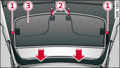 Open boot lid with cover inside